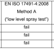 High Heat Paint New Wo A1 Protective Garments Google Patents