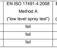 High Heat Paint New Wo A1 Protective Garments Google Patents