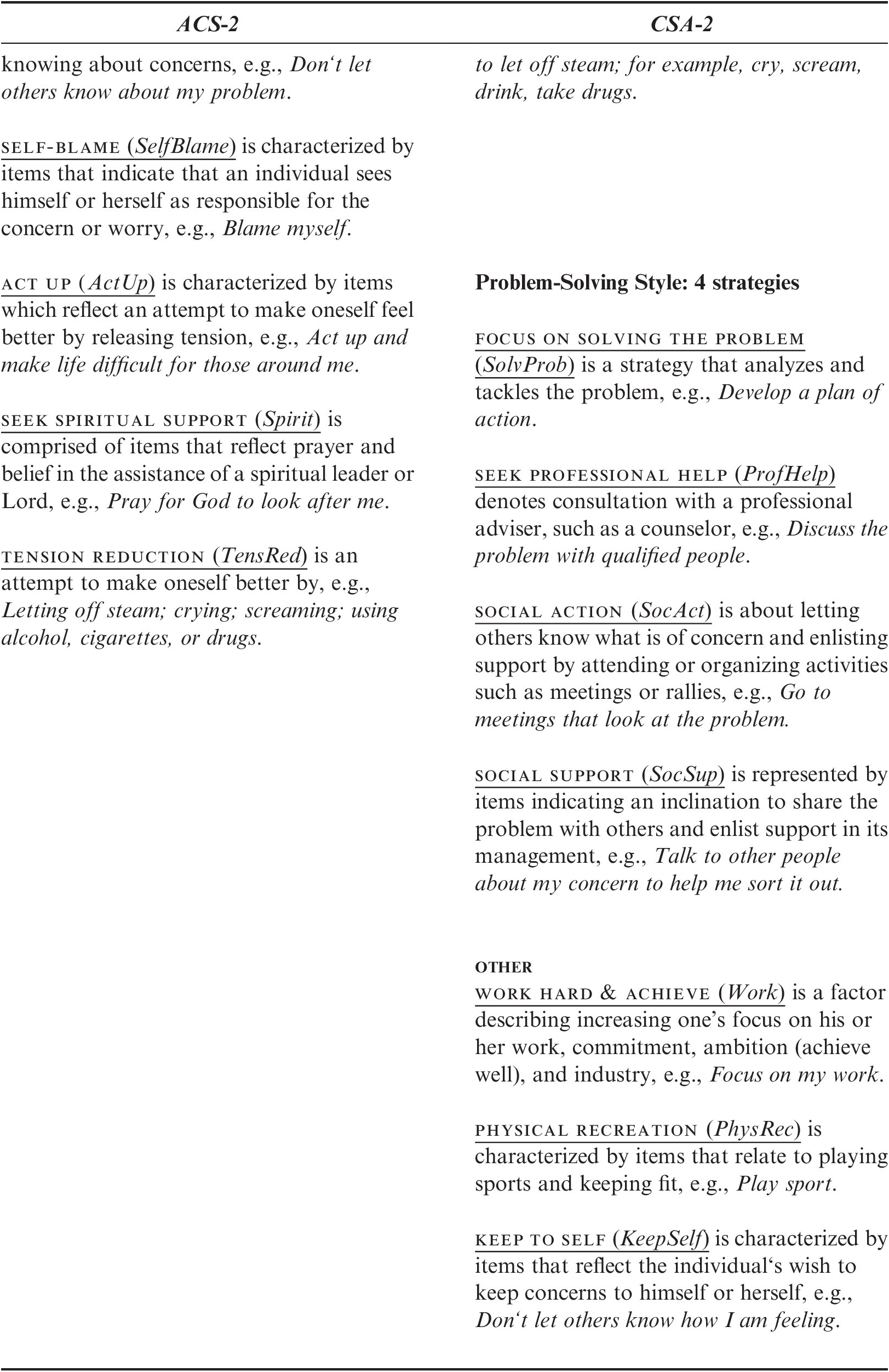 Majestic Gas Fireplace Troubleshooting Beautiful the Globalization Of Prevention Science Part Ii the