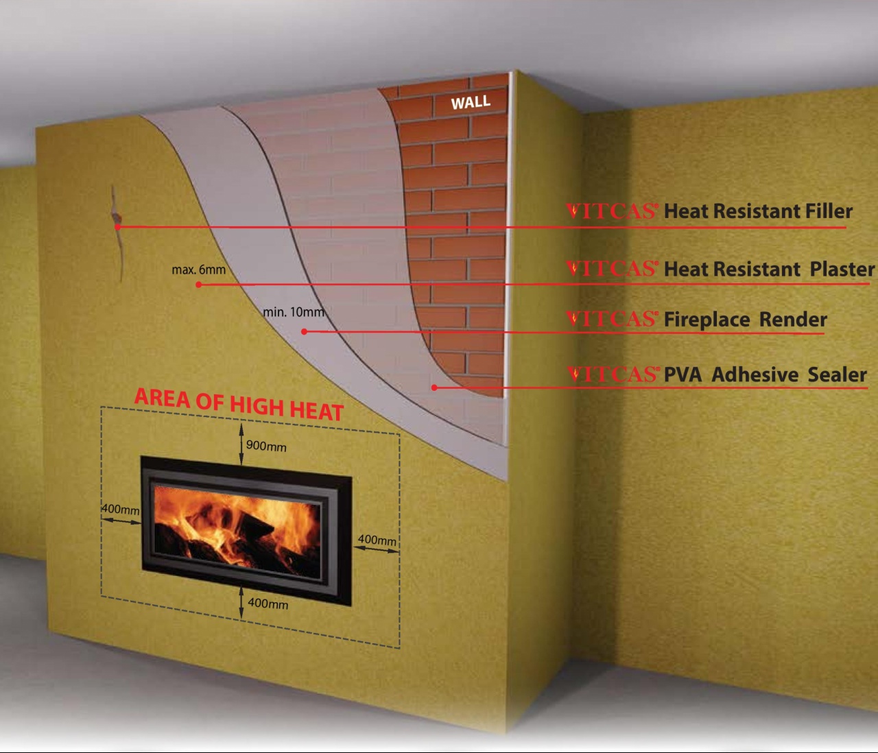 Rendering Fireplace New Fireplace Flue Open Closed Left Right – Fireplace