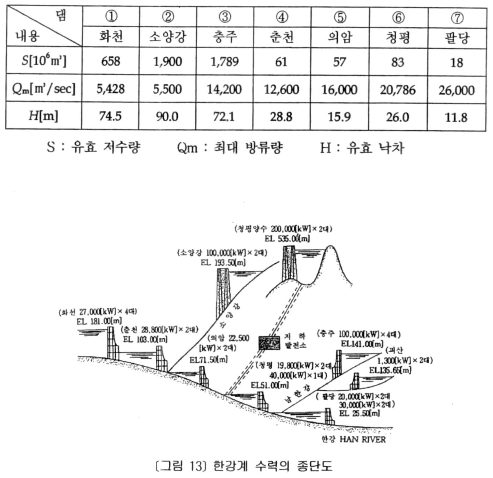 Subway Herringbone Fresh Kr A for the Ocean A Generating Plant In Global