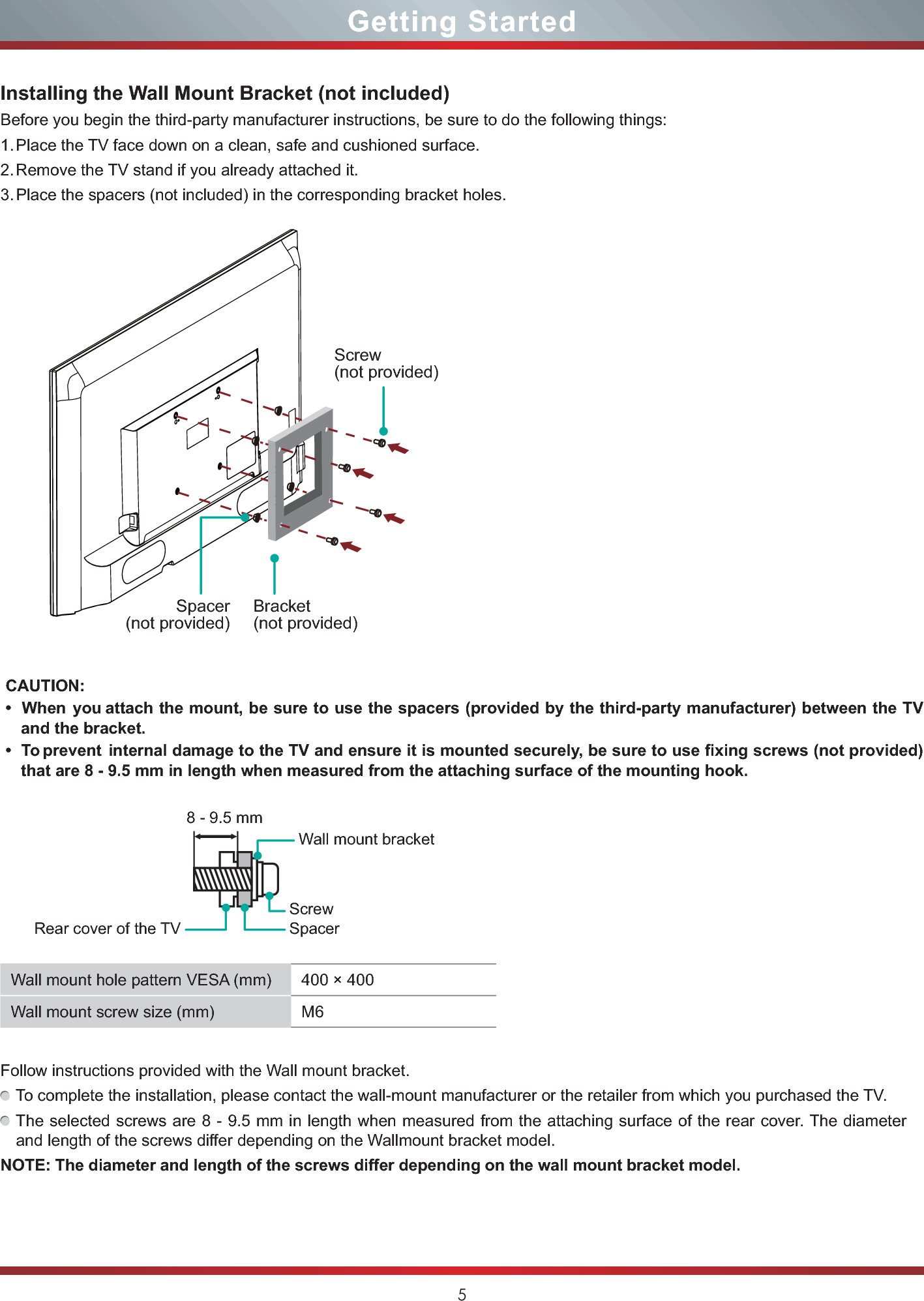 Tv and Fire Wall Best Of Lcdf0082 Part15 Subpart B Led Lcd Tv User Manual Hisense