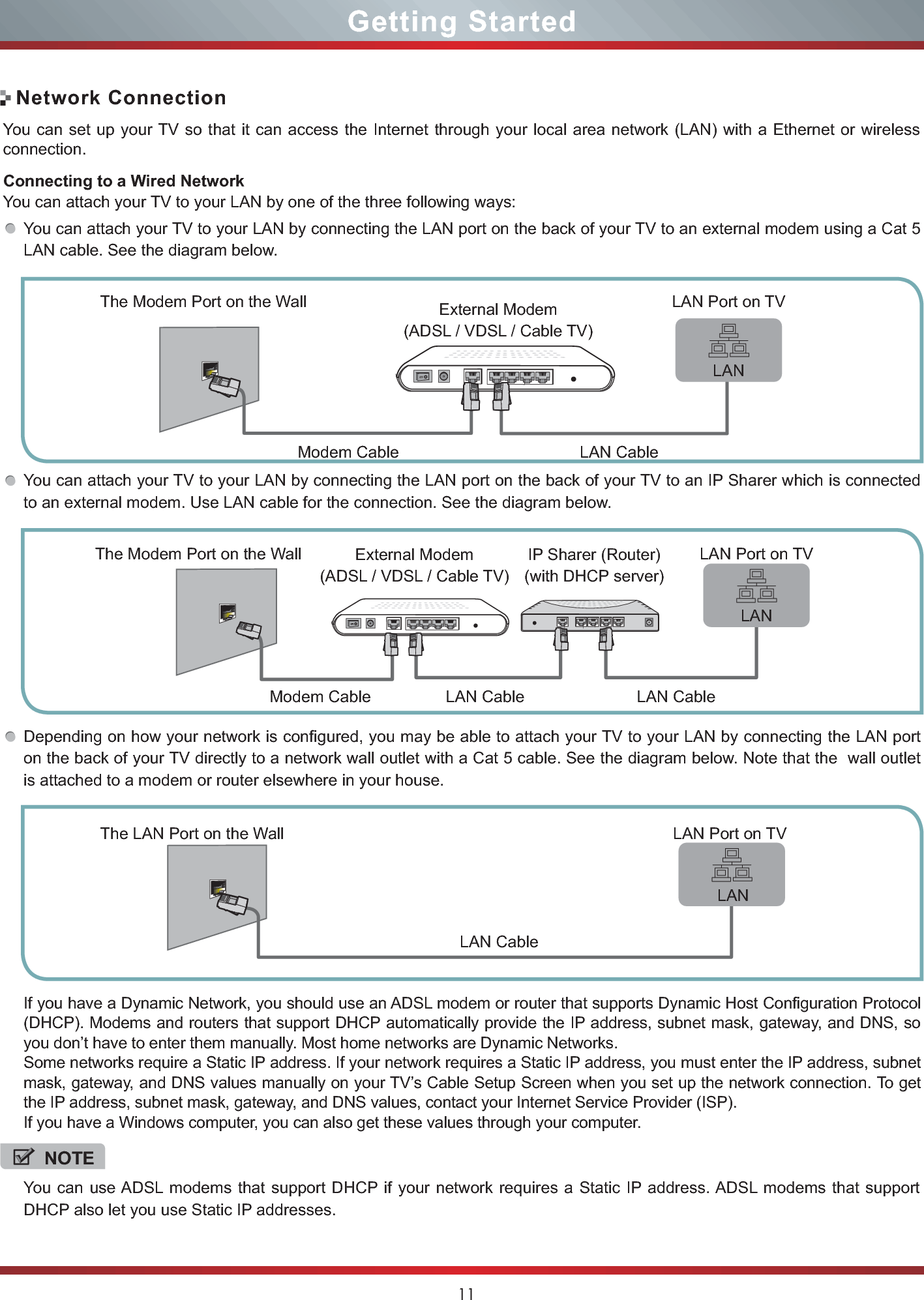 Tv and Fire Wall Inspirational Lcdf0082 Part15 Subpart B Led Lcd Tv User Manual Hisense