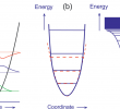 Unique Tv Stands Elegant Basics Part I Applied Nanophotonics