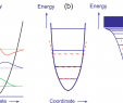 Unique Tv Stands Elegant Basics Part I Applied Nanophotonics