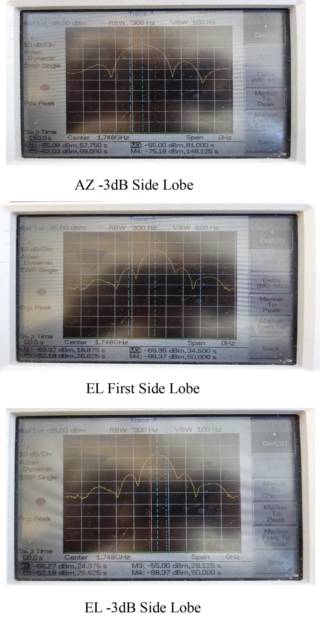 Fireplace Reflectors New 6 2m Ku Band Earth Station Antenna ——in the Congo