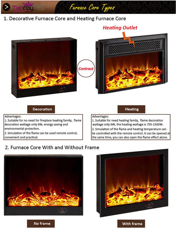 Wood Burning Fireplace Inserts Lowes Beautiful Smoke Free Fireplace Burner Parts for Electric Fireplace